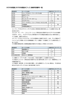 サクサ光電話/サクサ光電話オフィス 接続可否番号一覧