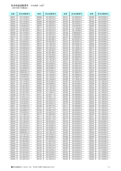 防炎性能試験番号 modeS vol.7