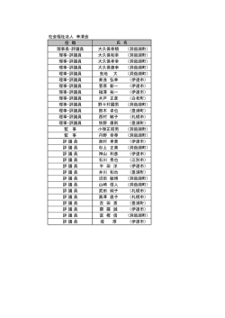 社会福祉法人 幸清会 役 職 理事長・評議員 大久保幸積 （洞爺湖町