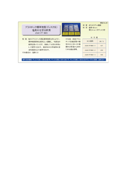 プラステック標準物質(ディスク状) 塩素の化学分析用