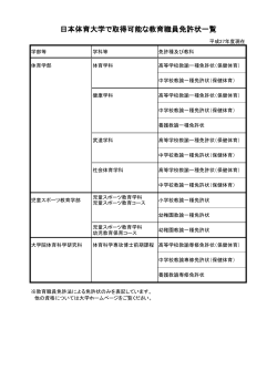 日本体育大学で取得可能な教育職員免許状一覧