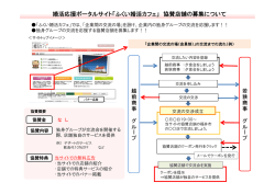 婚活応援ポータルサイト「ふくい婚活カフェ」 協賛店舗の募集について