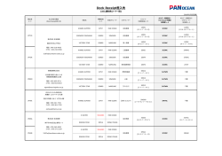 DockReceipt差入先 - Pan Oceanコンテナ日本株式会社