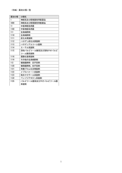 （別紙）薬効分類一覧 薬効分類 分類名 1 神経系及び感覚器官用医薬品