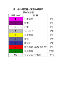 分類コード 項 目 1 介護保険 2 教養 3 介護 4 リハビリ 5 福祉用具 6 住宅