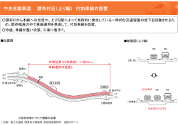 調布インターチェンジ付近付加車線事業