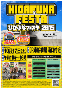 JR東船橋駅南口付近 - ひがふなフェスタ2015