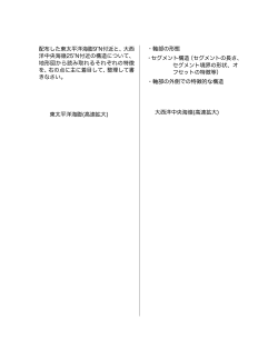 配布した東太平洋海膨9 N付近と、大西 洋中央海嶺25 N付近の構造