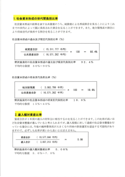 ー.社会資本形成の世代間負担比率