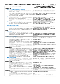 下田市地域公共交通基本計画の「公共交通網形成計画」への適用について