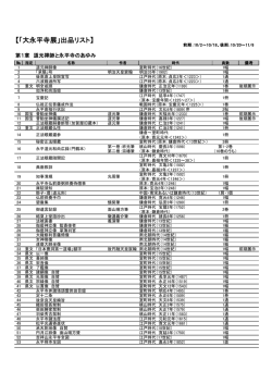 【「大永平寺展」出品リスト】