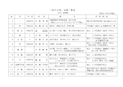 「詩の小径」句碑一覧表