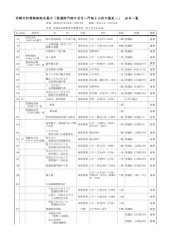 出品一覧表（改訂）