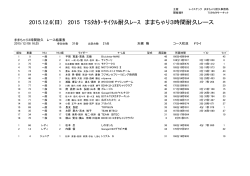2015.12.6(日) 2015 TSﾀｶﾀ・ｻｲｸﾙ耐久ﾚｰｽ ままちゃり3時間耐久レース