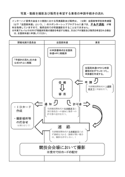写真撮影を希望する業者の方へ