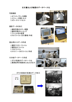 写真撮影 1.ホワイトバランス調整 2.メジャー（定規）セット 3.カラーチャート