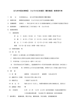 北九州市福祉事業団 ひよりの丘支援員（嘱託職員）勤務条件表