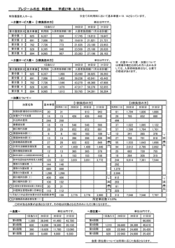 プレジールの丘料金表 平成27年8月