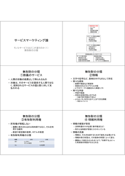 モノとサービスはどこが違うのか（1）
