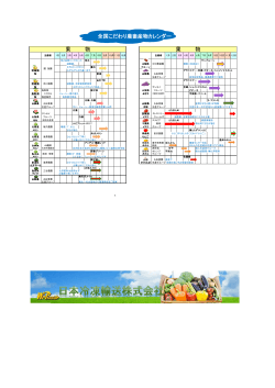 果 物 果 物 全国こだわり農畜産物カレンダー