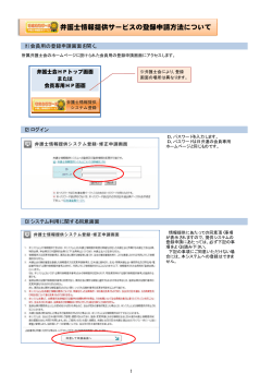 「登録申請マニュアル」(PDFファイル)