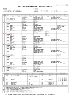 平成27年度 後期 授業時間割表 （ 自然システム学類3年）