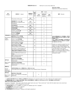 Page 1 開講授業科目表（DC） Opening of a course class subject list