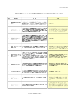 質問がありましたので回答いたします。