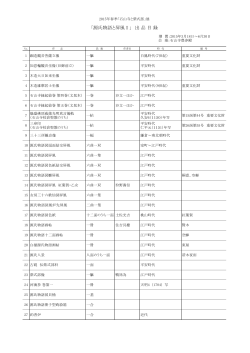 「源氏物語と屏風Ⅰ」 出 品 目 録