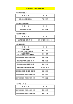 所 属 ・ 職 氏 名 副学長（大学評価担当） 内藤 博夫 所 属 ・ 職 氏 名 大学
