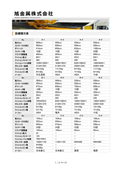 旭  属株式会社