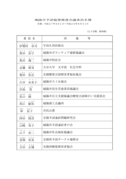 委 員 名 所 属 等 伊勢村 卓司 宇治久世医師会 奥田 治子 城陽市