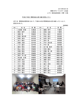 平成27年度「関東協会公認B級レフリー」