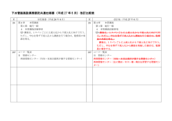 下水管路施設業務委託共通仕様書 （平成 27 年 6 月） 改訂比較表