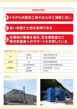 印トヨタ九州宮田工場や北九州工場群に近い g安い地価で土地を取得