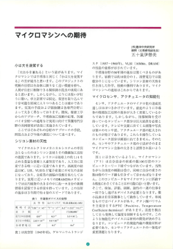 マイクロマシンへの ・待