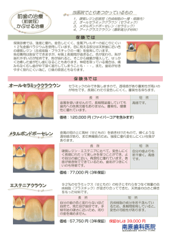 前歯の治療 - 南原歯科医院