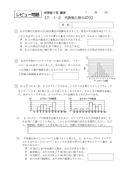 レビュー問題