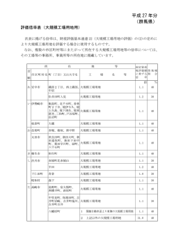 評価倍率表 (大規模工場用地用)