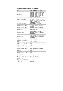 ISO14001の取得状況（2015年3月末現在） 社名 工場・事業部門・生産