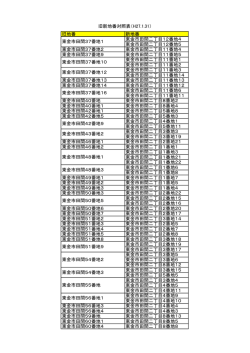 旧新対照表 (ファイル名：taisyouhyou サイズ：248.24KB)