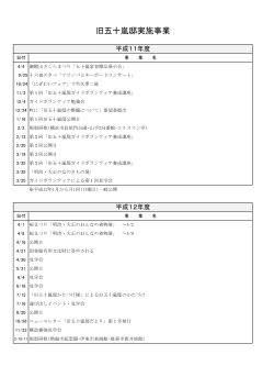 PDF約167KB - 国登録有形文化財 旧五十嵐邸