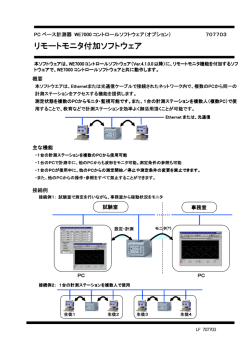 リモートモニタ付加ソフトウェア リモートモニタ付加ソフトウェア