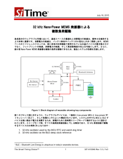 32 kHz Nano-Power MEMS 発振器による 複数負荷駆動