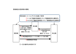 重複雑誌交換事業の流れ(概略)