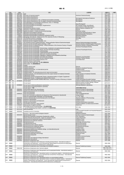雑誌一覧 - 京都薬科大学