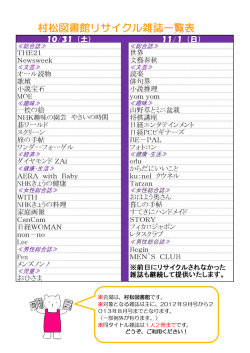 村松図書館出品雑誌一覧（PDFファイル）
