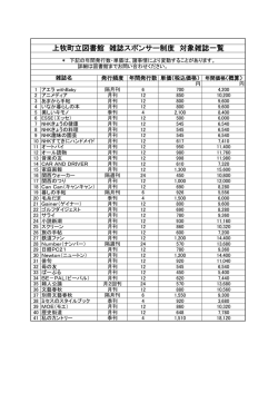 上牧町立図書館 雑誌スポンサー制度 対象雑誌一覧
