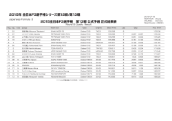 2015全日本F3選手権 第13戦 公式予選 正式結果表 2015年 全日本F3