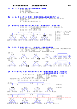 正式競技組合せ